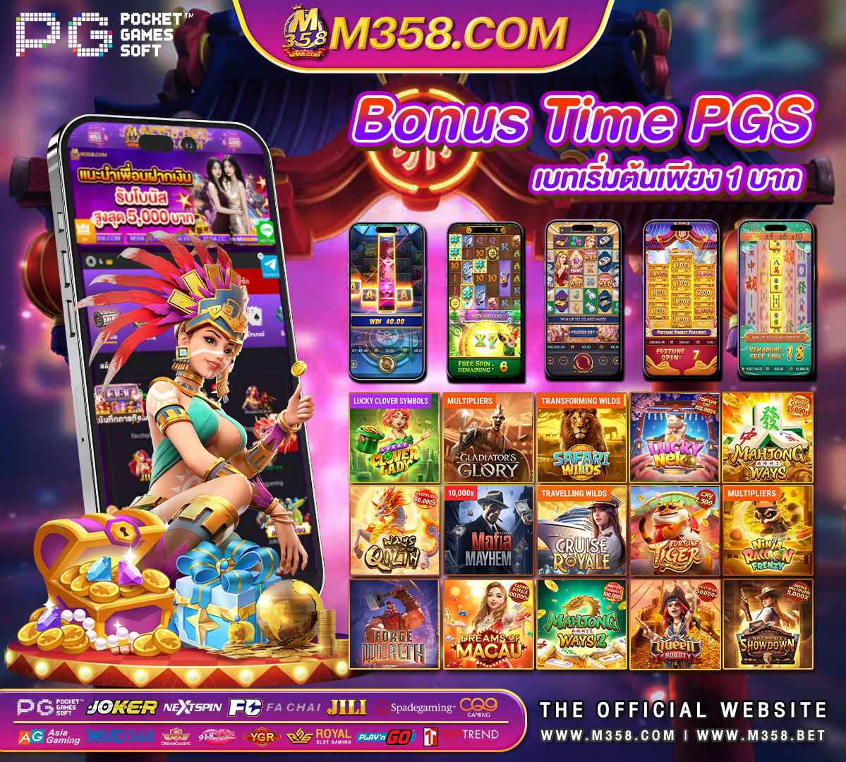 superbonus slot slot pg soft bet 200